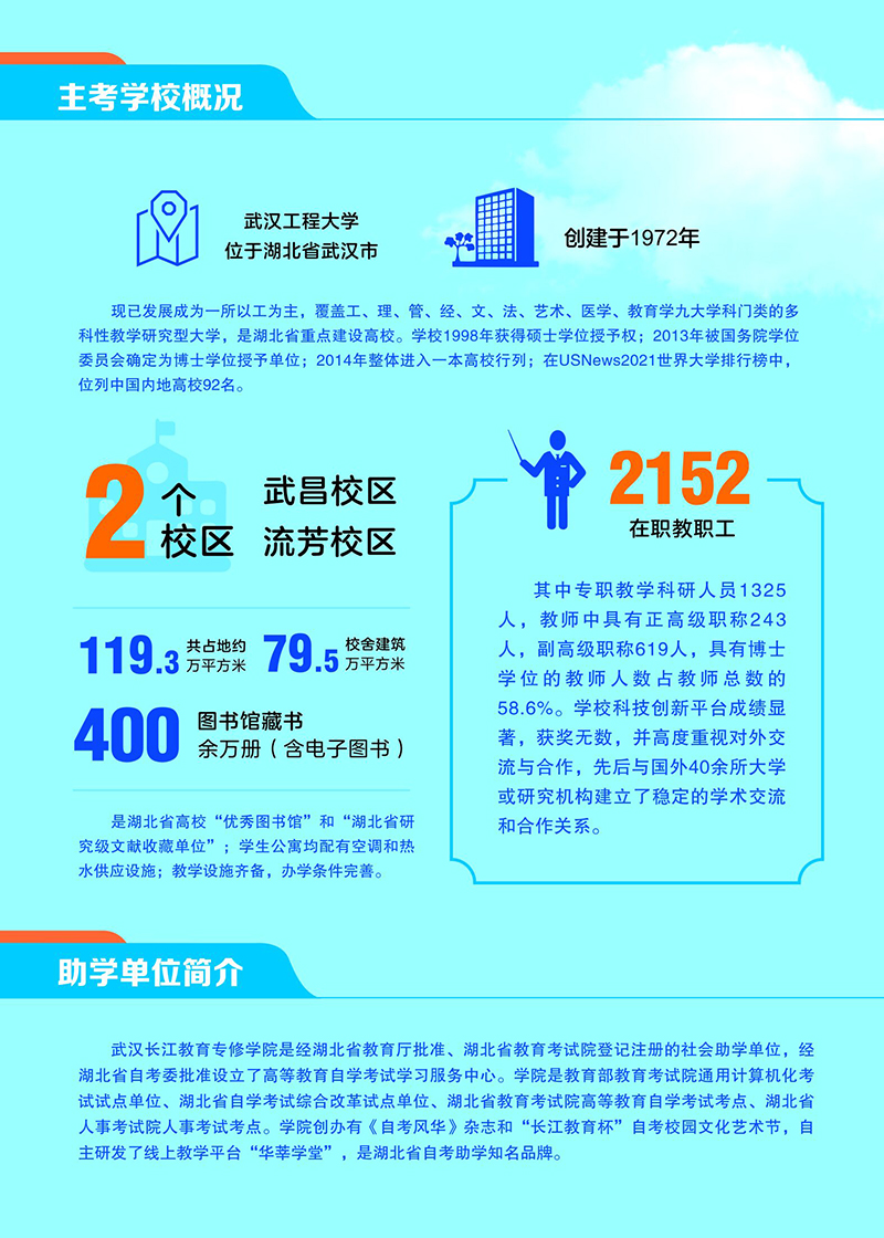 武汉工程大学自考