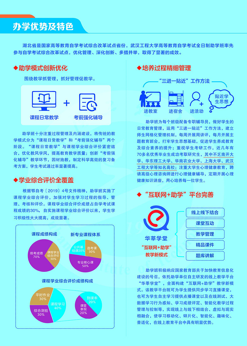 武汉工程大学自考